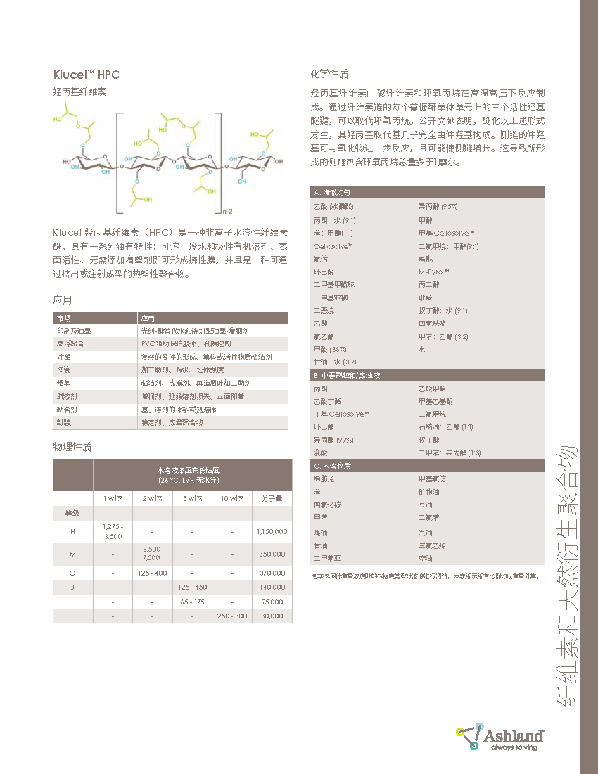 特種化學(xué)品部門產(chǎn)品手冊201901_頁面_43.png